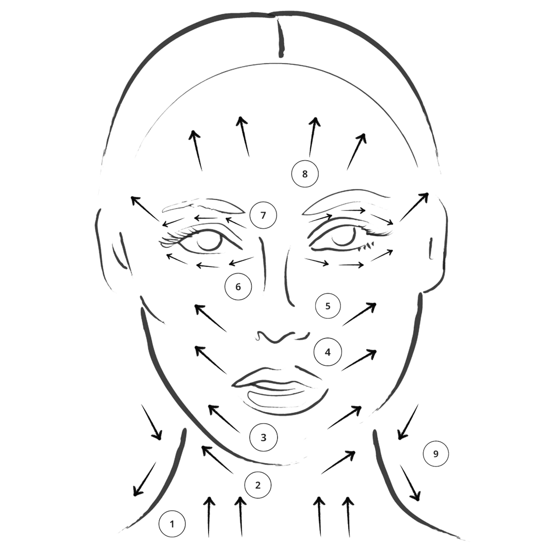 Sculpting Facial Massage Tool