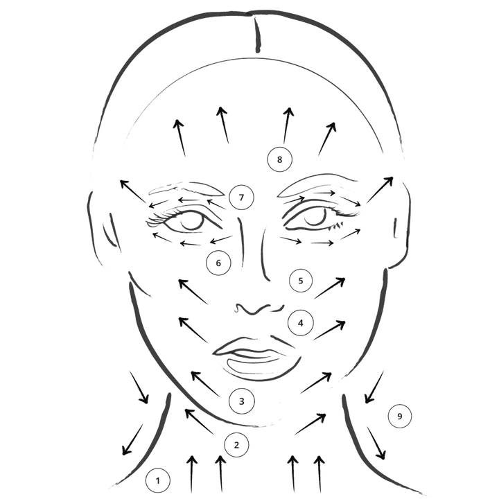 Sculpting Facial Massage Tool